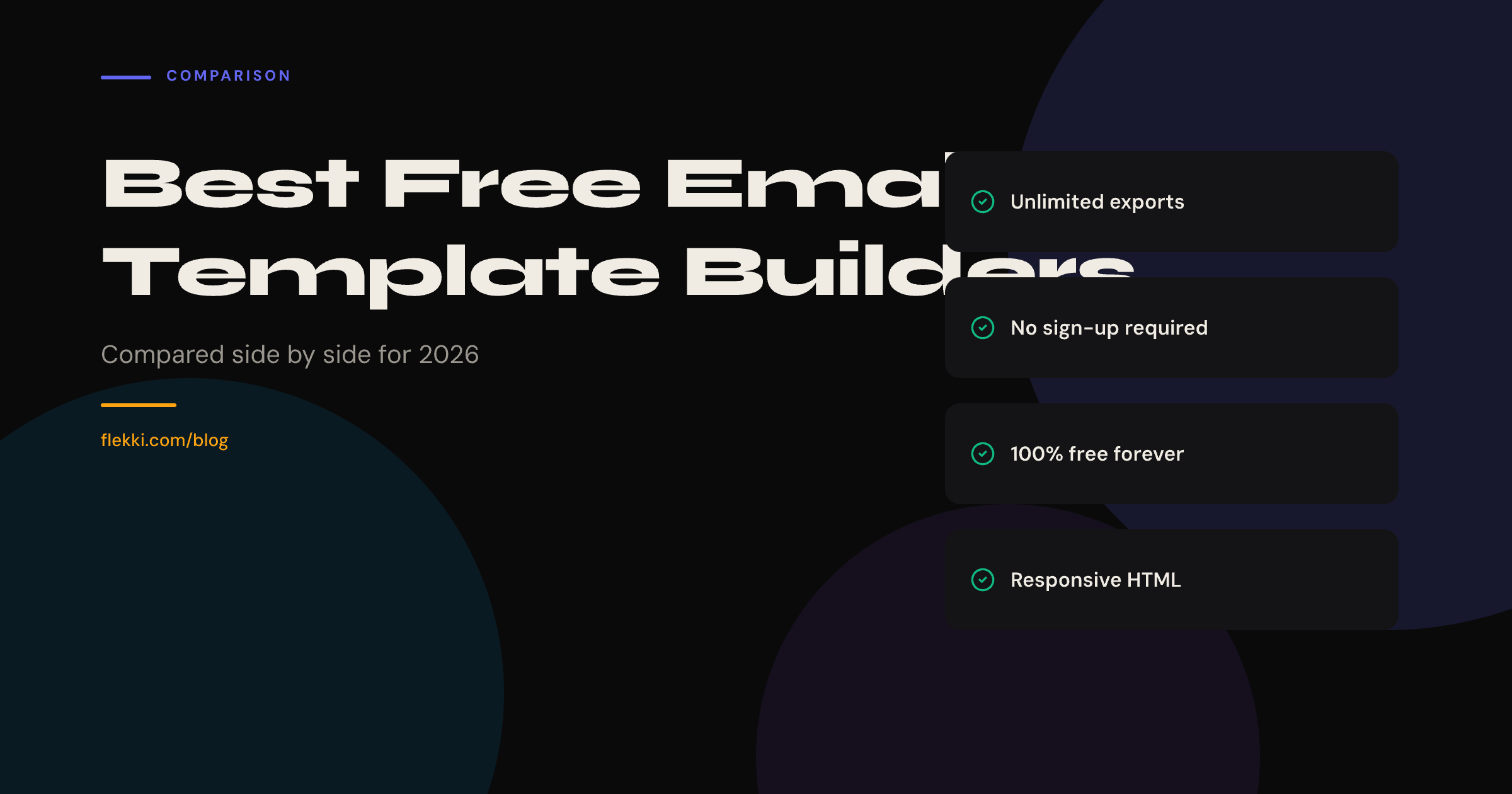 Comparison of the best free email template builders in 2026 showing key features: unlimited exports, no sign-up required, 100% free forever, and responsive HTML