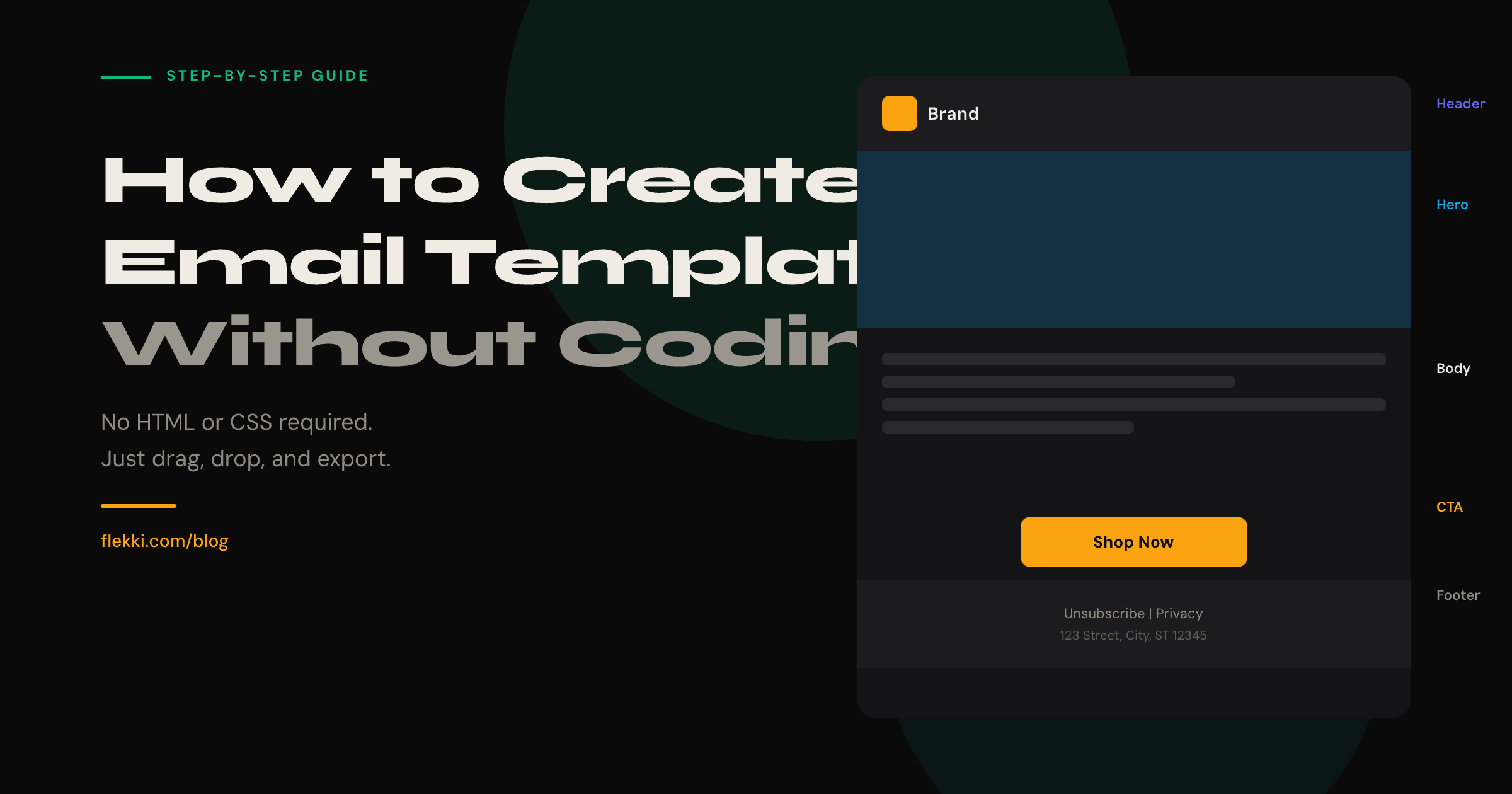 Anatomy of an email template showing the five key sections: header with logo, hero image, body content, call-to-action button, and footer with unsubscribe links
